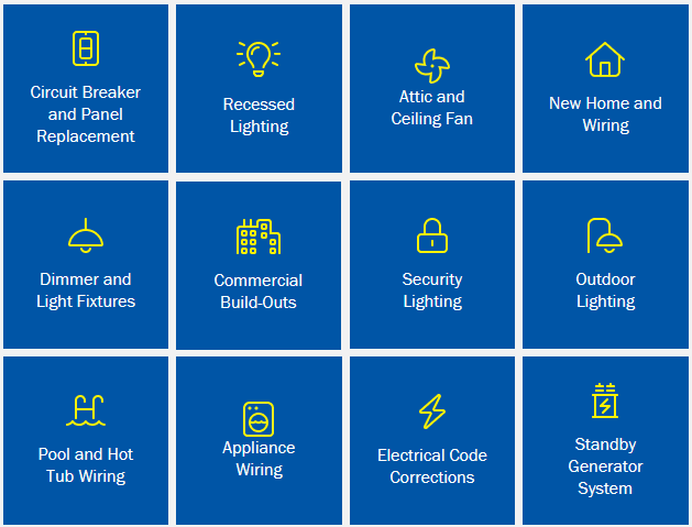 A grid of squares with line icons depicting types of electrical work